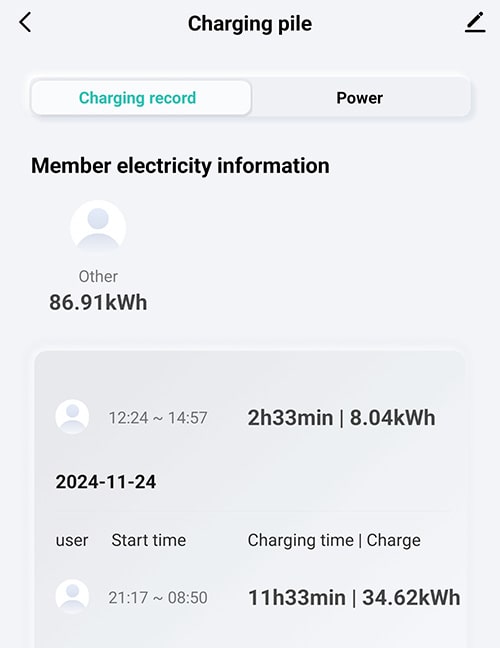 5-EVMOTIONS Delta Wi-Fi EVSE Type2 (max. 16A) EV Charger