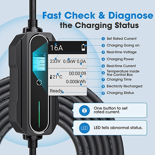 3-EVMOTIONS Sigma EVSE Type2 (max. 32A) EV Charger