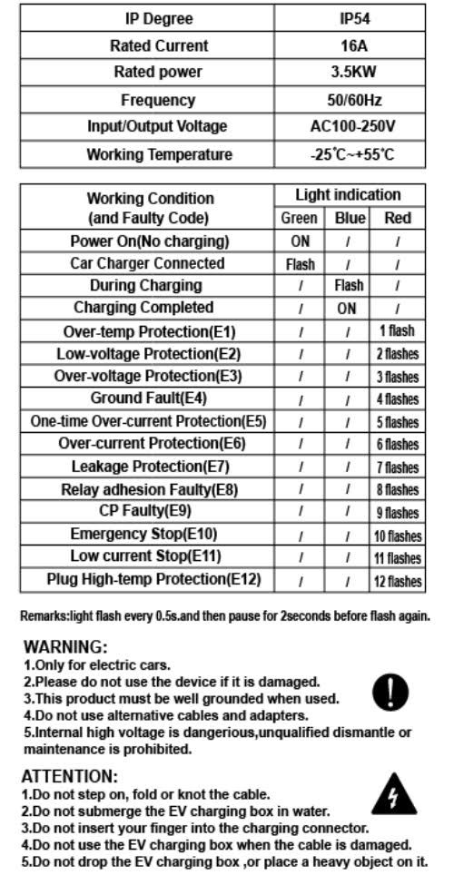 3-EVMOTIONS Delta EVSE Type2 (3x32A) EV Charger
